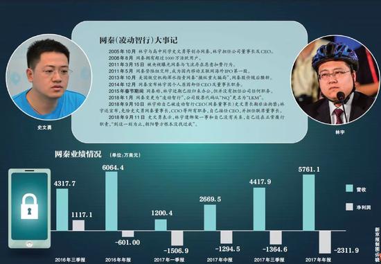⭐异常就退款
Telegram手工号
哪里买支持视频验号